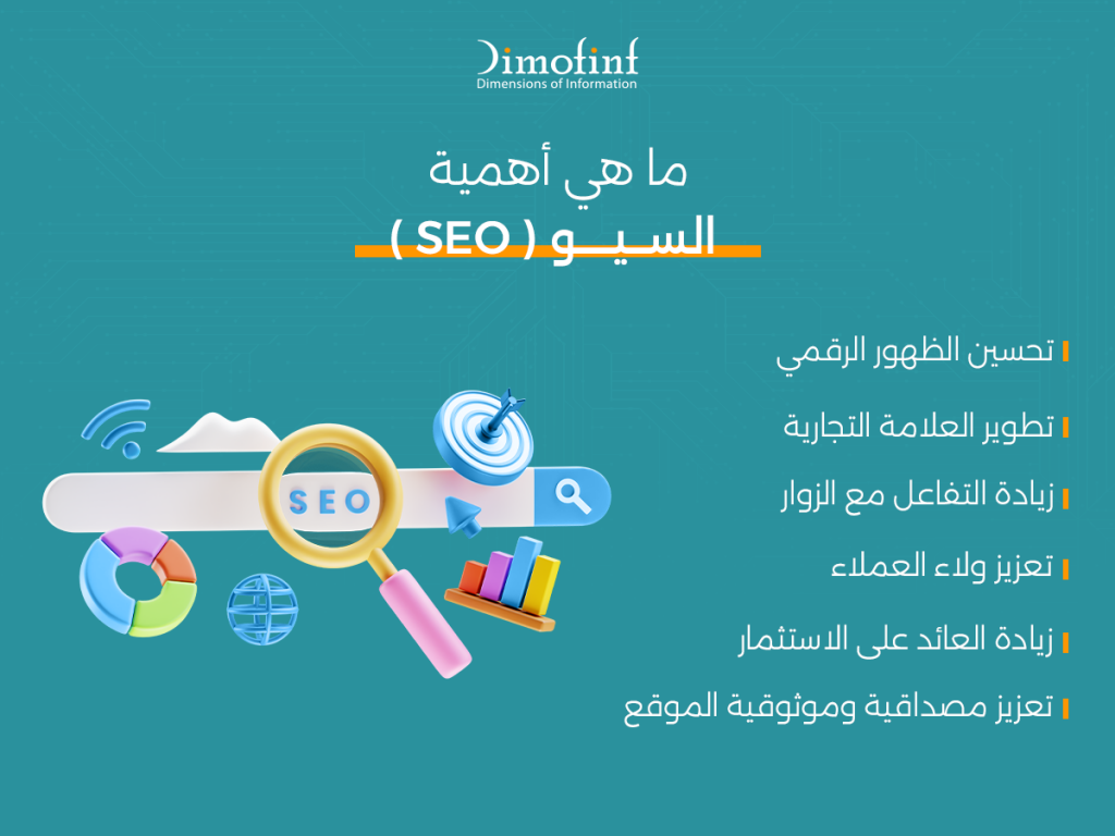 ما هي أهمية السيو (SEO)؟