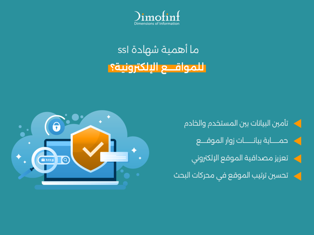 ما أهمية أهمية شهادة ssl للمواقع الإلكترونية؟